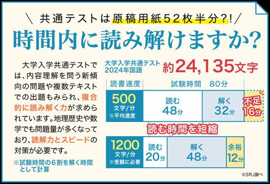 共通テスト国語の読解量を示す資料